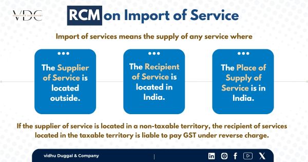 RCM on Import of Service