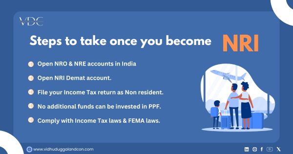 Steps to take once you become NRI