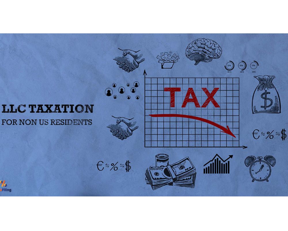 Taxation of LLC in US