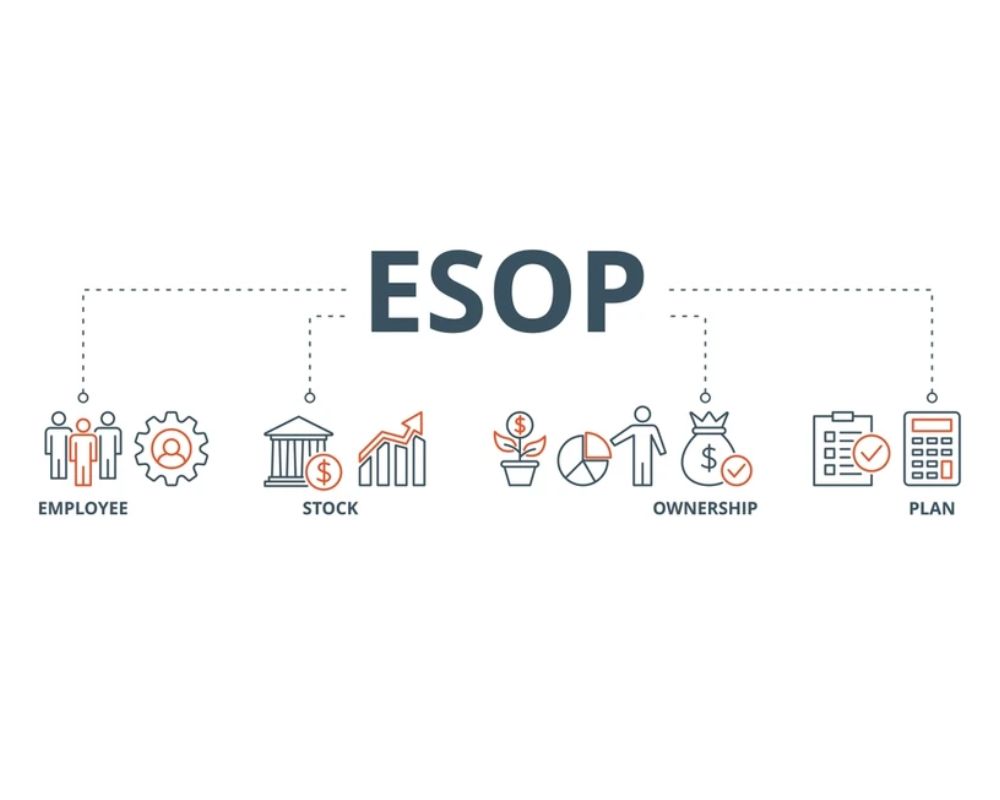 Why founders need to be incentivised with ESOPs